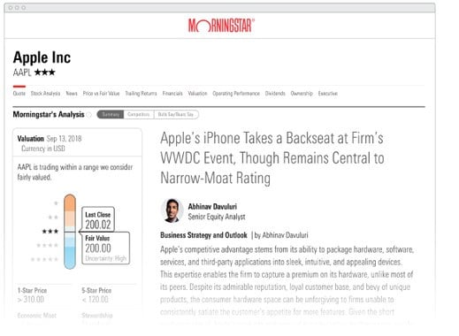 Morningstar Review