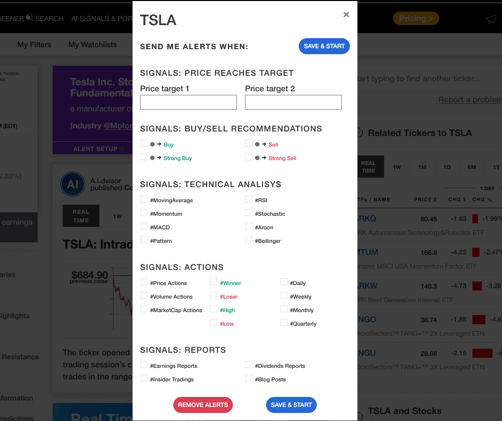 tickeron trade alerts review