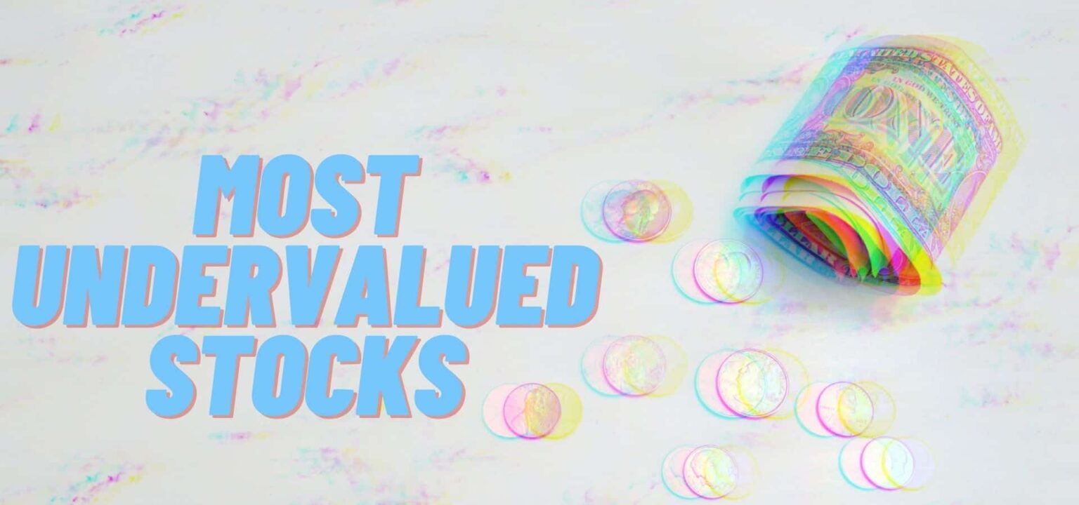 The 7 Most Undervalued Stocks In The Market For January 2024