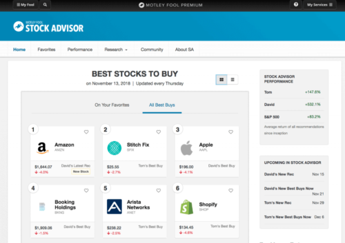 Stock Advvisor Stock picks