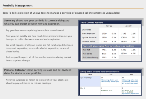 Born To Sell Portfolio management