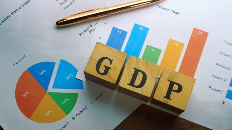 What is GDP?