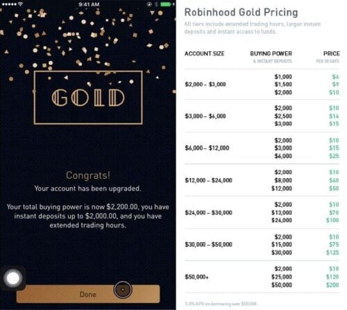 Robinhood Gold costs