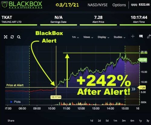 BlackBoxStocks alerts