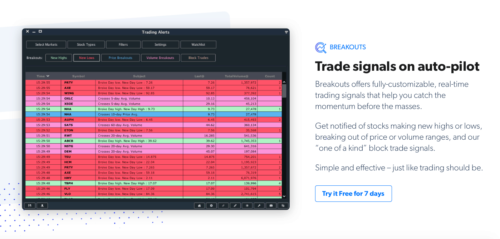 Scanz Review