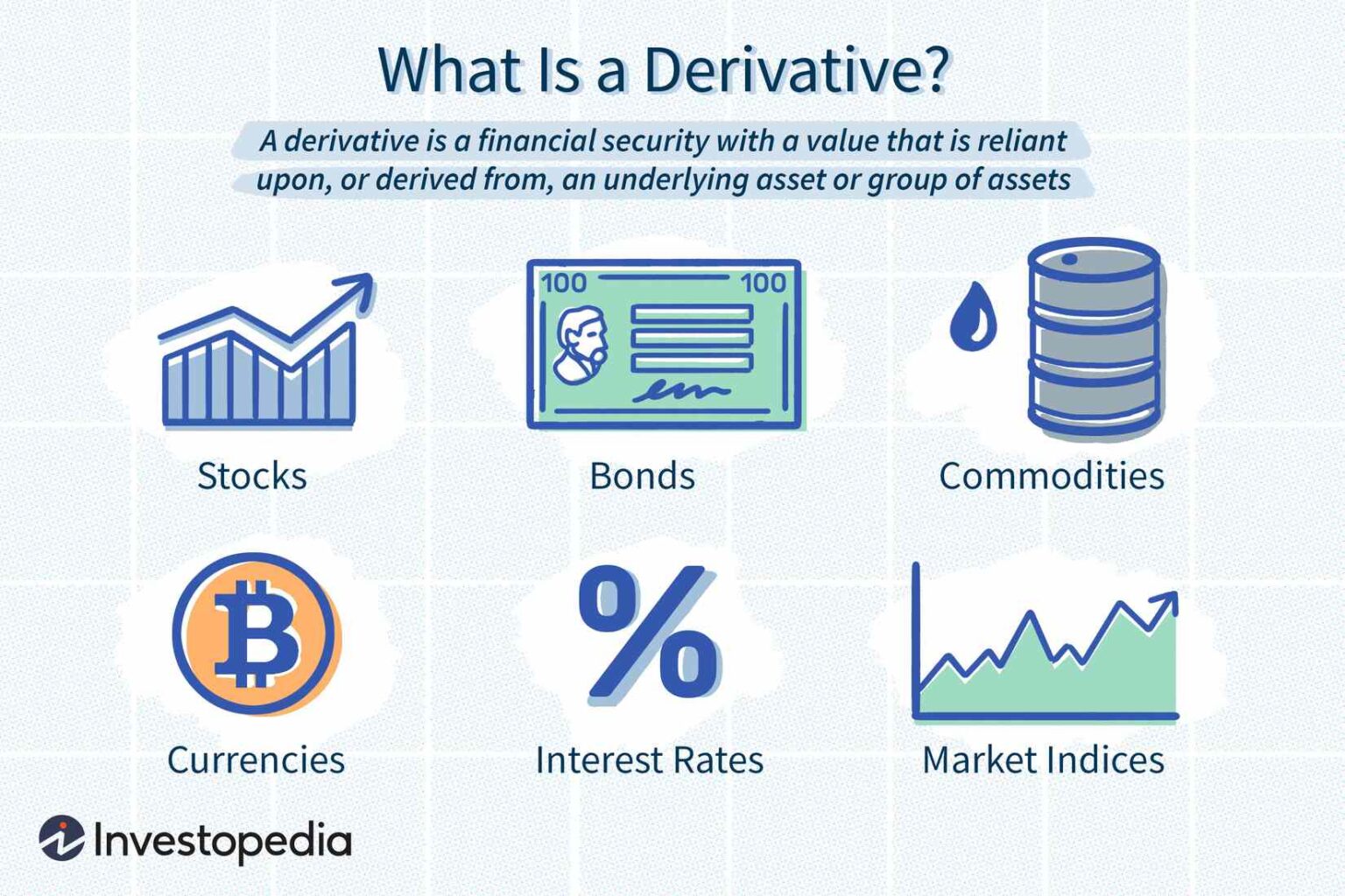 What are capital market instruments what you need to know 