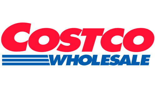 Costco competitors analysis