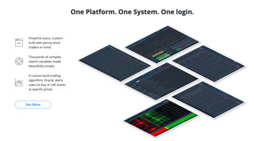 StocksToTrade Review