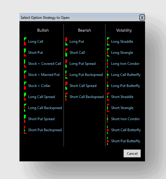 TC2000 options strategy review