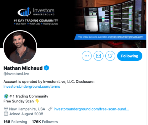 Best Stock Market Twitter Accounts