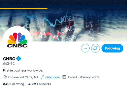 Best Stock Market Twitter Accounts