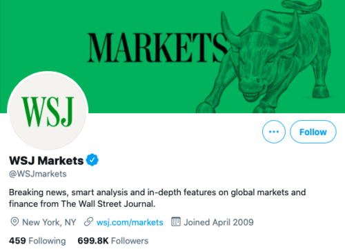 Best Stock Market Twitter Accounts