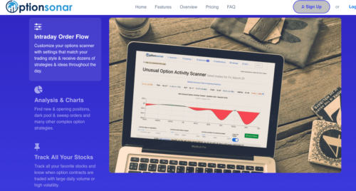 Optionsonar review: overview
