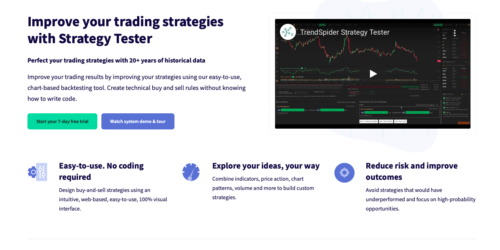 Trendspider Review 