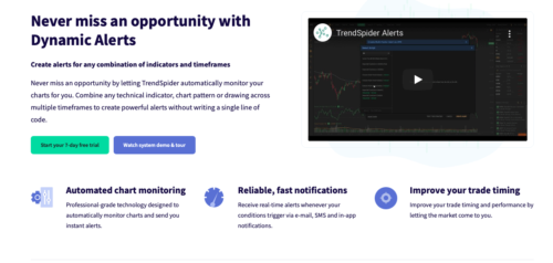 Trendspider Review 