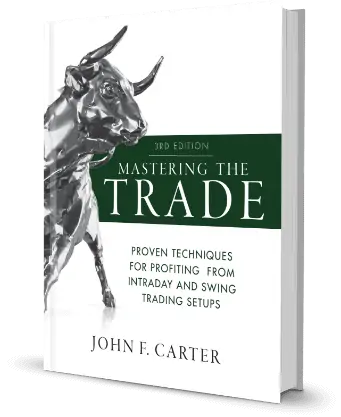 Best swing trading books