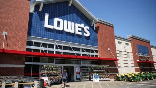 Can You Buy Harbor Freight Stock What You Need to Know