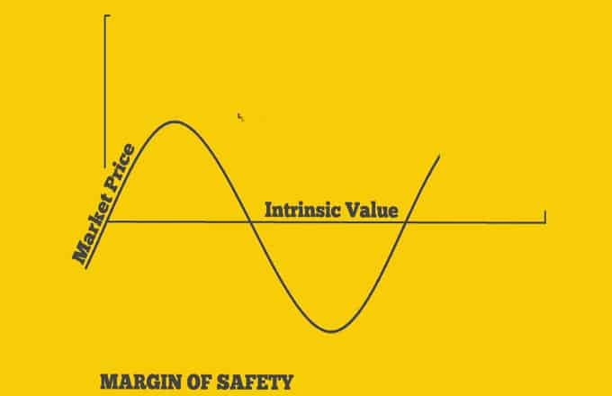 Deep Value Investing