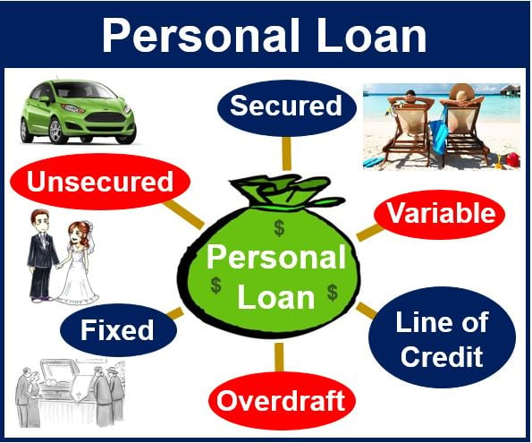 borrow money to buy stocks