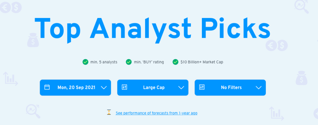 Wall St Rank review