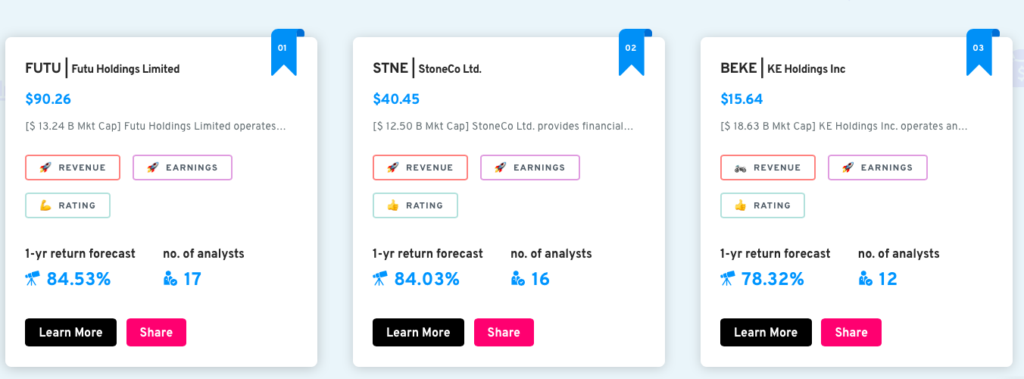 Wall St Rank Review