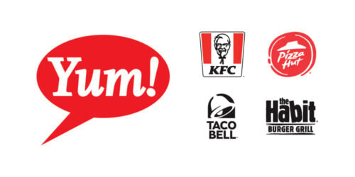 fast food stocks