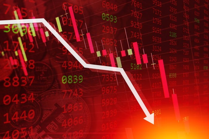 borrow money to buy stocks