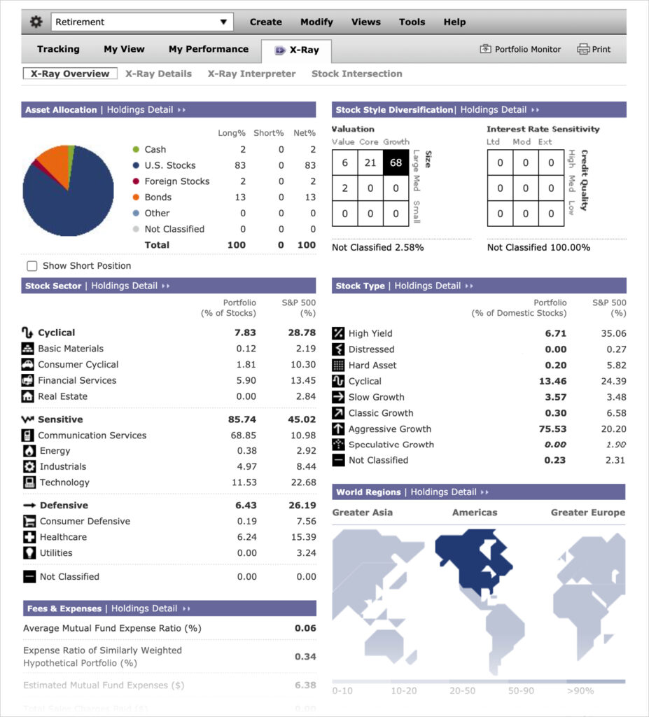 motley fool vs Morningstar