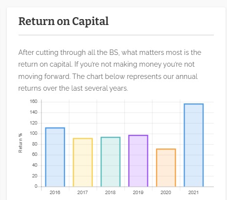 Option Strategy Insider Review