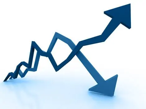 high implied volatility stocks