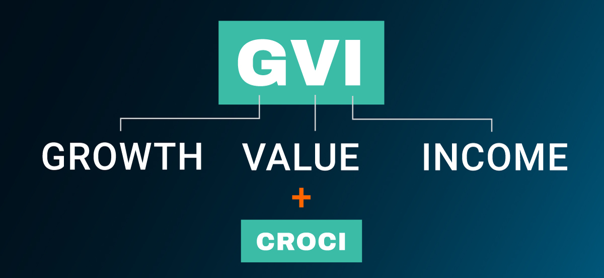 GVI Investor Review