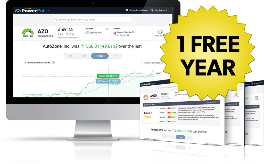 Chaikin Power Gauge Report Review 2023 (Legit Stock Picks?)