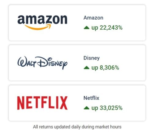 Stock Advisor Picks