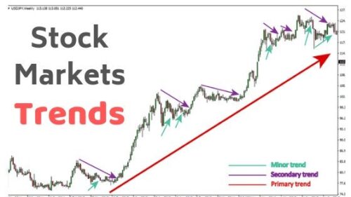 artificial intelligence stocks under $1