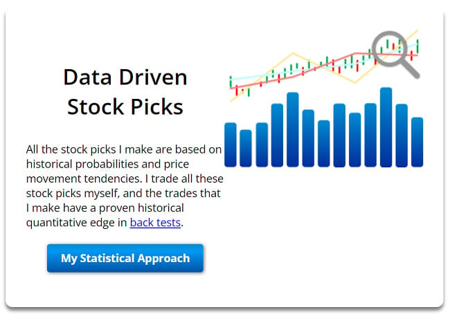 mindful trader stock picks