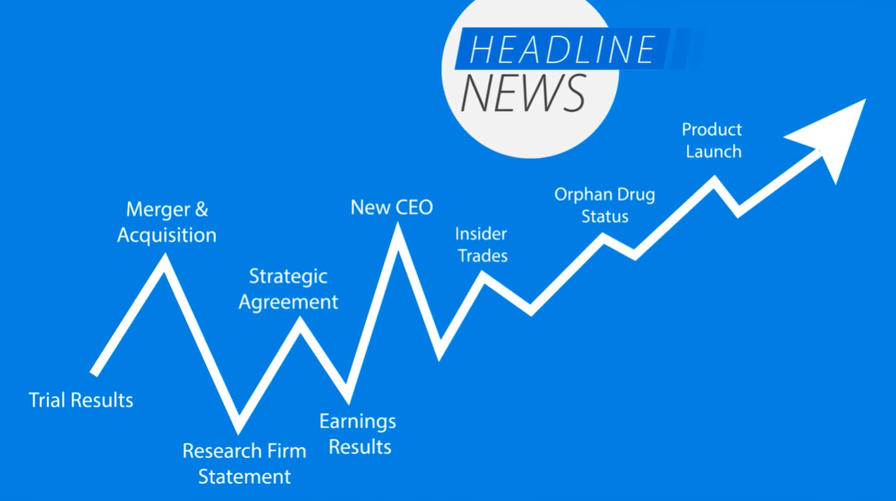 benzinga pro news