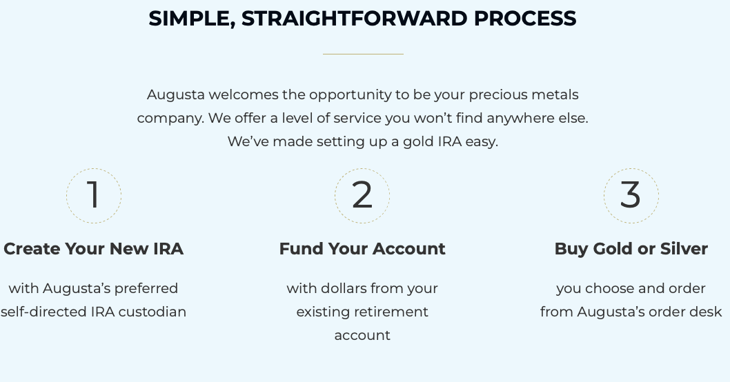 Augusta precious metals review