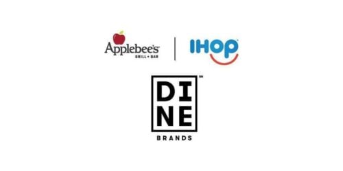 inspire brands stock