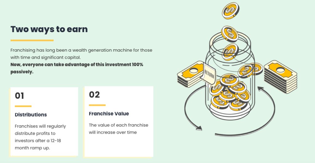 franshares earning model