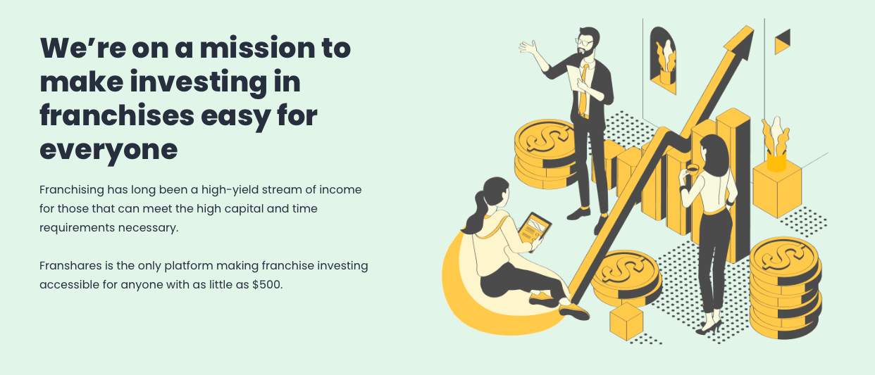 franshares review