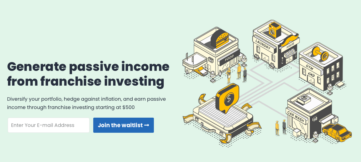 FranShares Review