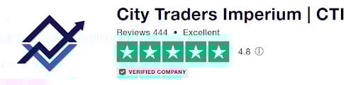 CTI prop firm