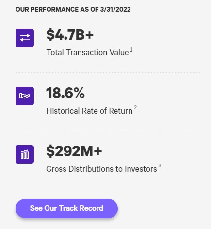 cadre performance and track record