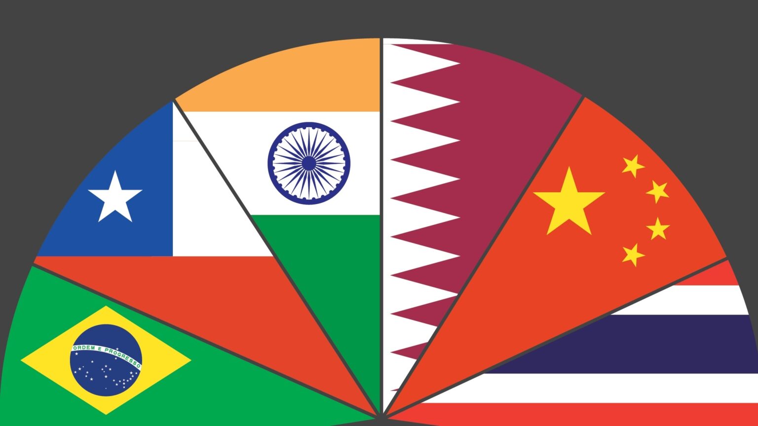 The 7 Best Emerging Markets ETFs To Add To You Portfolio For currentmonth currentyear