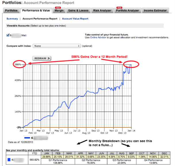 microcap millionaires review