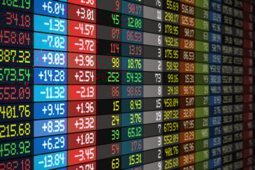 what is a stock market correction?