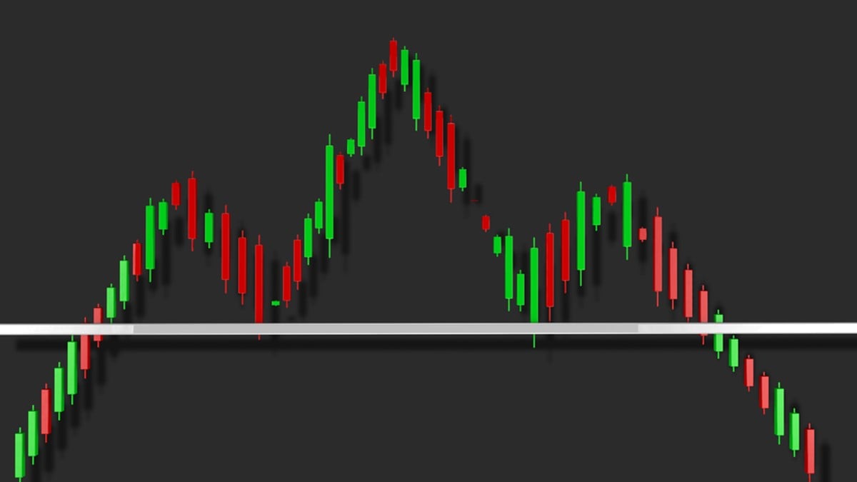 How to Read the Stock Market