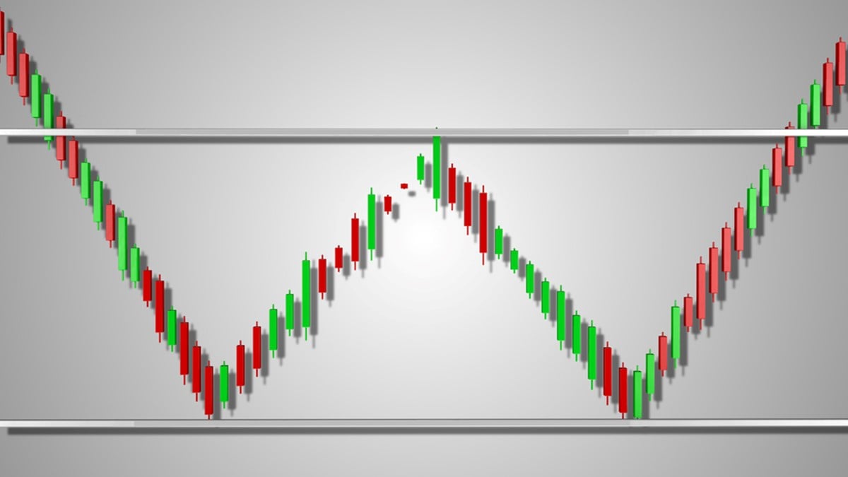 How to Read the Stock Market