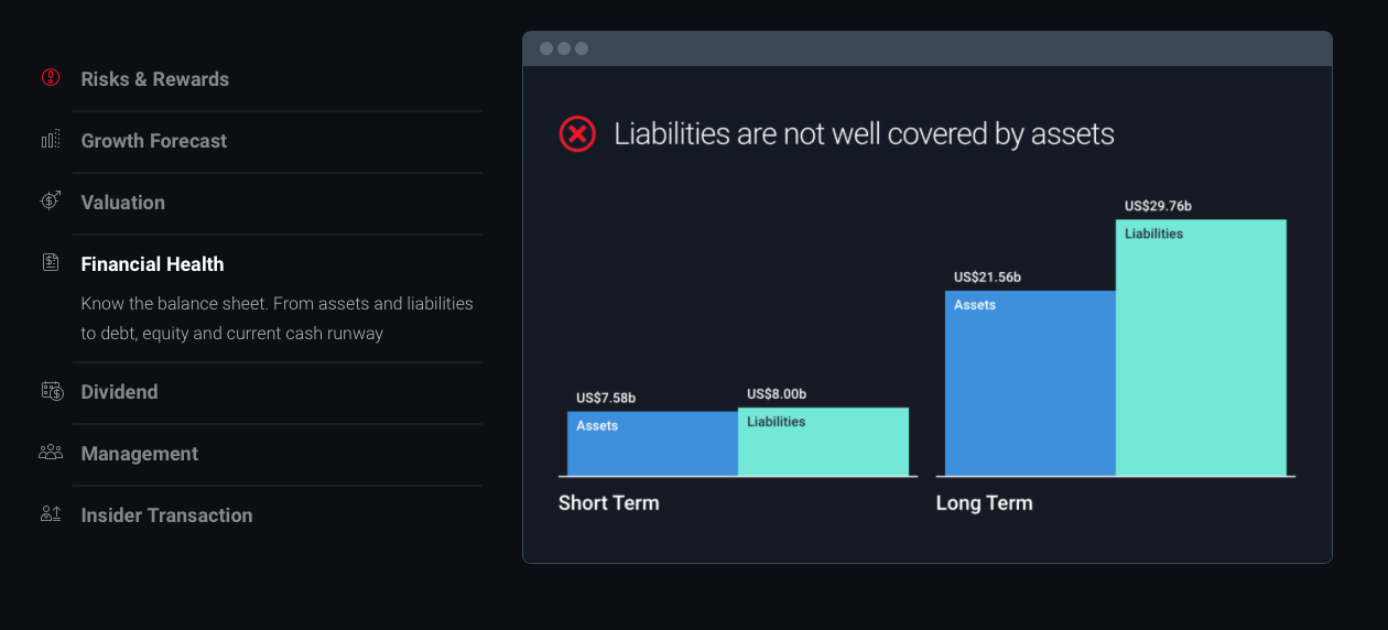 simply wall st reviews