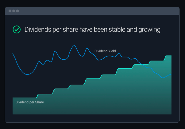 simply wall st reviews